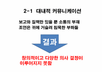 [조직행동] 세계화 시대에 적합한 리더십 분석-9