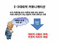 [조직행동] 세계화 시대에 적합한 리더십 분석-10