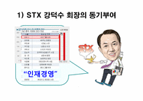 [조직행동] 세계화 시대에 적합한 리더십 분석-14