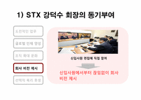 [조직행동] 세계화 시대에 적합한 리더십 분석-18