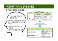 [조직행위론] 비합리적 의사결정방식이 조직에 미치는 영향 -YTN의 사례 조사-12