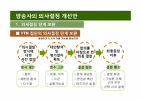 [조직행위론] 비합리적 의사결정방식이 조직에 미치는 영향 -YTN의 사례 조사-19