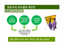 [조직행위론] 비합리적 의사결정방식이 조직에 미치는 영향 -YTN의 사례 조사-20