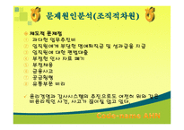 [조직행동] 농협문제점과 해결방안-11