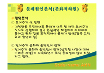 [조직행동] 농협문제점과 해결방안-14