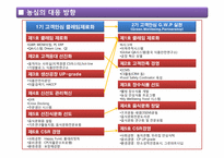 [기업윤리] 농심 새우깡 케이스-6