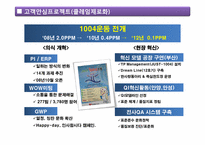 [기업윤리] 농심 새우깡 케이스-7