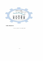 [졸업논문][회계학] 금융경제위기와 대책-12
