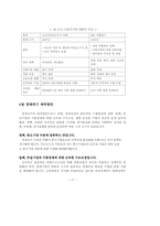 [졸업논문][회계학] 금융경제위기와 대책-17