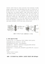 [대기오염공학] Bag filter의 원리 및 구성-5