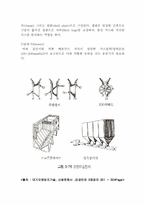 [대기오염공학] Bag filter의 원리 및 구성-9