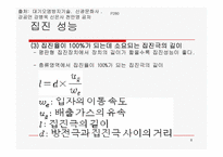 [대기오염공학] 전기집진의 성능과 설계요인-8
