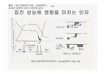 [대기오염공학] 전기집진의 성능과 설계요인-10