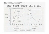[대기오염공학] 전기집진의 성능과 설계요인-15