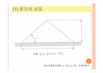 [대기오염공학] 분진의 침강 및 후드와덕트-9