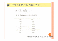 [대기오염공학] 분진의 침강 및 후드와덕트-19