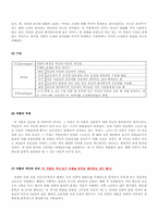 [소설교육론] 황순원 `목넘이 마을의 개` 작품분석과 국어과 학습지도방안-4