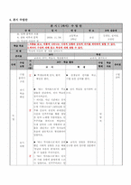 [소설교육론] 황순원 `목넘이 마을의 개` 작품분석과 국어과 학습지도방안-11