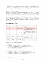 [국어과 학습지도안] 중학교 1학년 1학기 2단원, 읽기와 쓰기-4