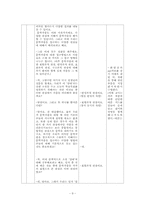 [국어과 교수 학습 과정안] 고등학교 1학년 2학기 -8. 언어와 세계(2)삼대-9