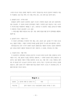 [국어과 교수 학습 과정안] 고등학교 1학년 2학기 -8. 언어와 세계(2)삼대-18