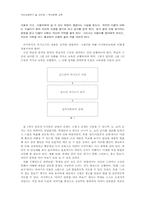 [독서토론] 매체를 통한 독서 토론 교육-2