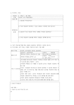 가정과의 `독서 토론 논술` 수업 방안-3