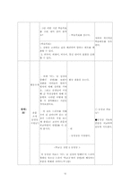 [국어과 교수-학습 과정안] 고등학교 국어(하) 3-(2). 어느 날 심장이 말했다-10