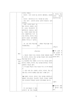 [국어과 교수-학습 과정안] 고등학교 국어(하) 3-(2). 어느 날 심장이 말했다-15