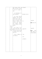 [국어과 교수-학습 과정안] 고등학교 국어(하) 3-(2). 어느 날 심장이 말했다-17