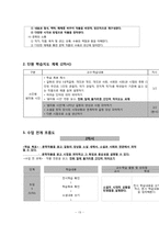 [소설교육론] 양귀자 `원미동 시인` 작품분석과 지도방안-19