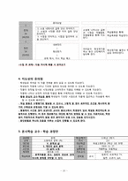 [소설교육론] 양귀자 `원미동 시인` 작품분석과 지도방안-20