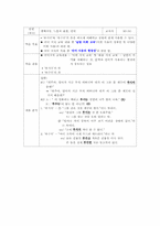 [초등국어교육] 6-1 말하기,듣기,쓰기국어지식 분석 및 수업설계-5