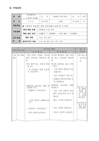 [초등국어교육] 6-1 말하기,듣기,쓰기국어지식 분석 및 수업설계-9