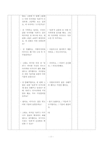 [국어 중2 학습 과정안] 6. 작품 속의 말하는이(2) 사랑손님과 어머니-7