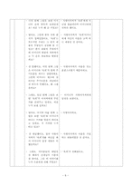 [국어 중2 학습 과정안] 6. 작품 속의 말하는이(2) 사랑손님과 어머니-8
