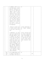 [국어 중2 학습 과정안] 6. 작품 속의 말하는이(2) 사랑손님과 어머니-9
