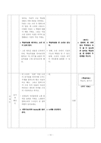 [국어 중2 학습 과정안] 6. 작품 속의 말하는이(2) 사랑손님과 어머니-10
