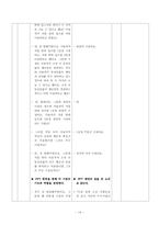 [국어 중2 학습 과정안] 6. 작품 속의 말하는이(2) 사랑손님과 어머니-14