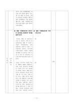 [국어 중2 학습 과정안] 6. 작품 속의 말하는이(2) 사랑손님과 어머니-17