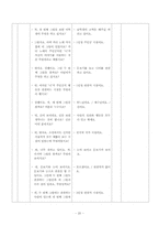 [국어 중2 학습 과정안] 6. 작품 속의 말하는이(2) 사랑손님과 어머니-20