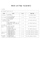 체육과 축구 교수 학습 지도안-1