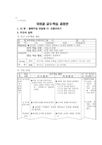 [초등국어교육] 지식교육의 실제-3