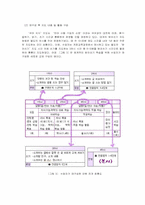 [초등국어교육] 지식교육의 실제-8