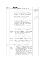 [초등국어교육] 말하기 듣기 쓰기 교과서 분석과 수업 설계-6