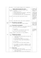 [초등국어교육] 말하기 듣기 쓰기 교과서 분석과 수업 설계-7