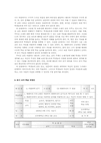 [중3학년 국어과 교수 학습 지도안] 2. 비판하며 읽기-5