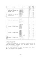 [체육과 교수 학습계획안] 육상 수업지도안-5