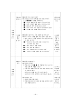 [초등국어교육] 듣기,말하기 교과서 분석 및 수업설계 보고서 -1-2-3. 생각을 전해요(2차시)-10