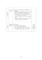 [초등국어교육] 듣기,말하기 교과서 분석 및 수업설계 보고서 -1-2-3. 생각을 전해요(2차시)-11